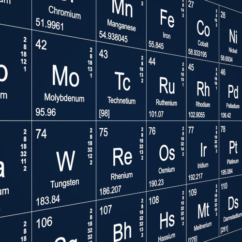 Periodic table of elements